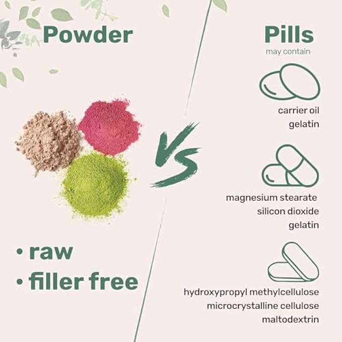 STRBOXONG HYALURONIC ACID POWDER, DIY FACIAL SERUM, LOW MOLECULAR WEIGHT HYALURONIC ACID POWDER, SODIUM HYALURONATE SERUM, SKIN HYDRATION CARE FORMULA, FOR SMOOTHS ALL SKIN TYPES - Image 4